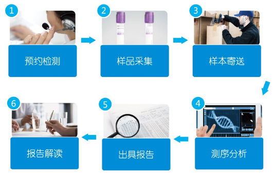 &#20048;&#40060;&#32593;&#39029;&#29256;&#22312;&#32447;&#30331;&#24405;&#45;&#108;&#101;&#121;&#117;&#40;&#20013;&#22269;&#41;